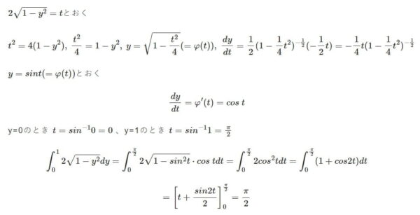 ∫∫Kdxdy K:x^2+y^2=0 の解き方 累次積分