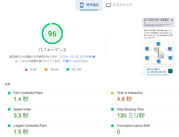 PageSpeed Insights で 改善方法 を確認